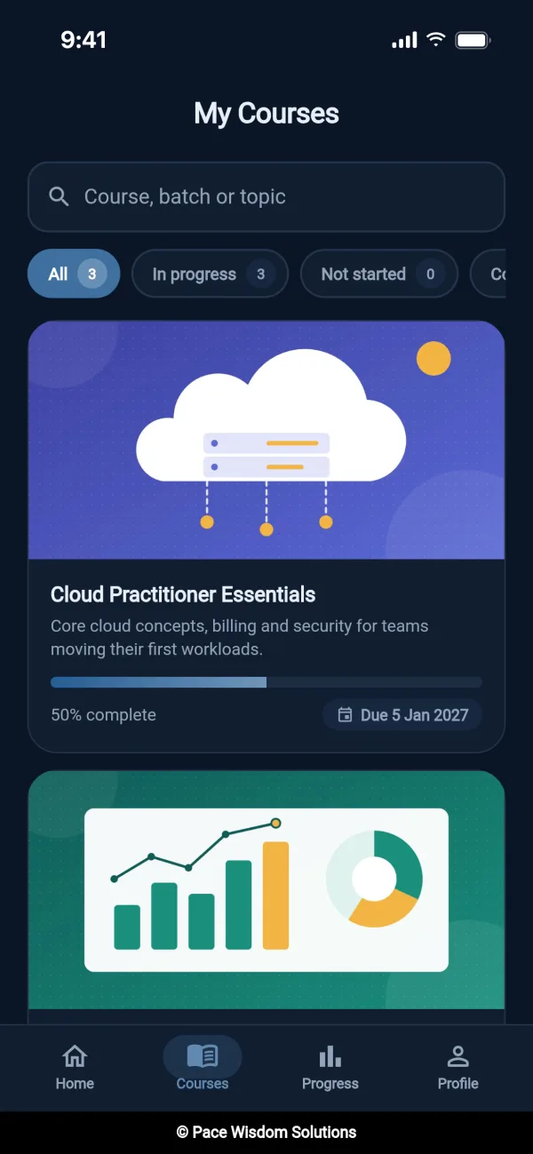 My Courses screen with course cover images, Cloud Practitioner Essentials at 50% complete and Data Analytics Bootcamp below