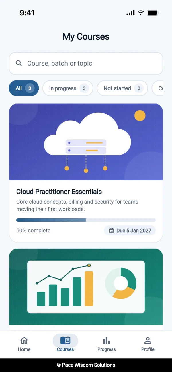 My Courses screen with course cover images, Cloud Practitioner Essentials at 50% complete and Data Analytics Bootcamp below