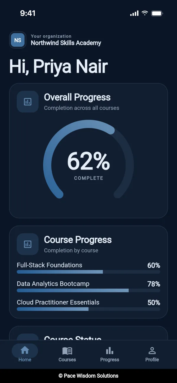 Learner app home screen greeting Priya Nair with 62% overall progress across three courses