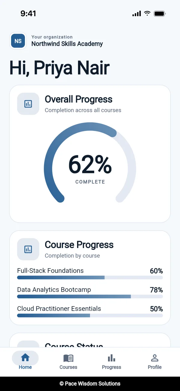 Learner app home screen greeting Priya Nair with 62% overall progress across three courses