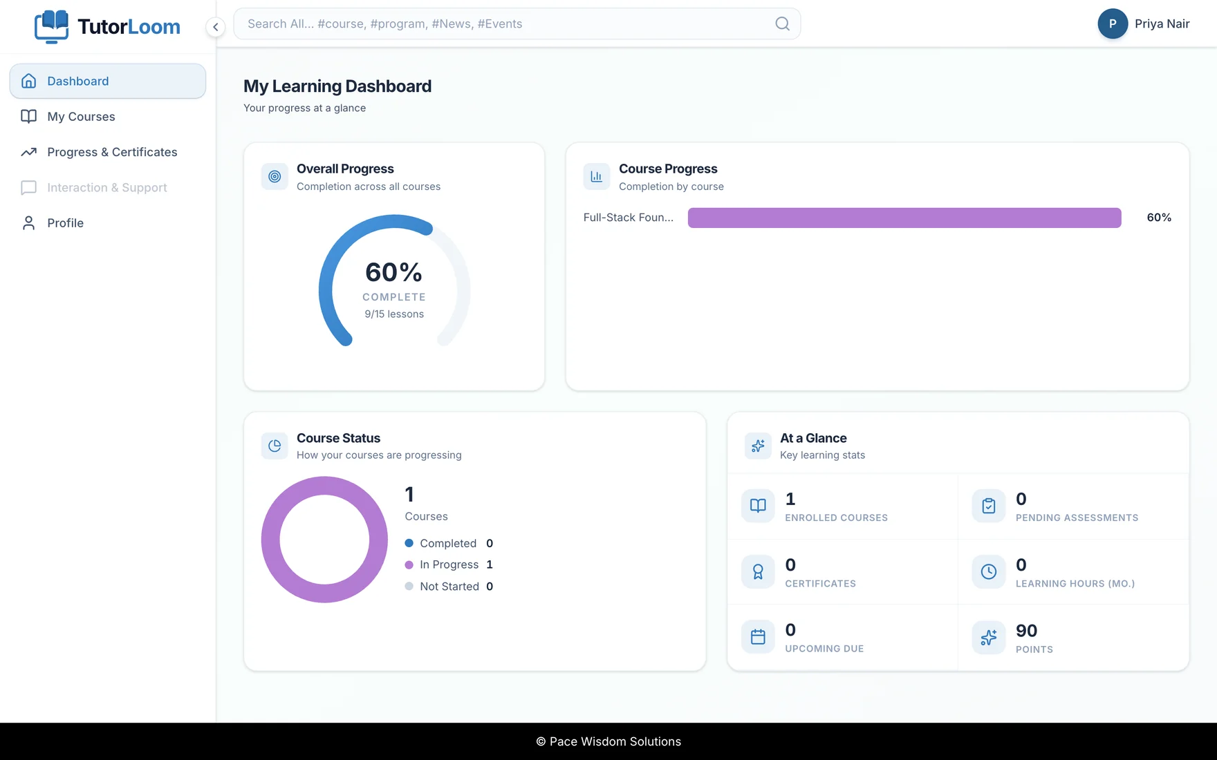 Learner dashboard with 60% overall progress, course progress, course status and 90 points